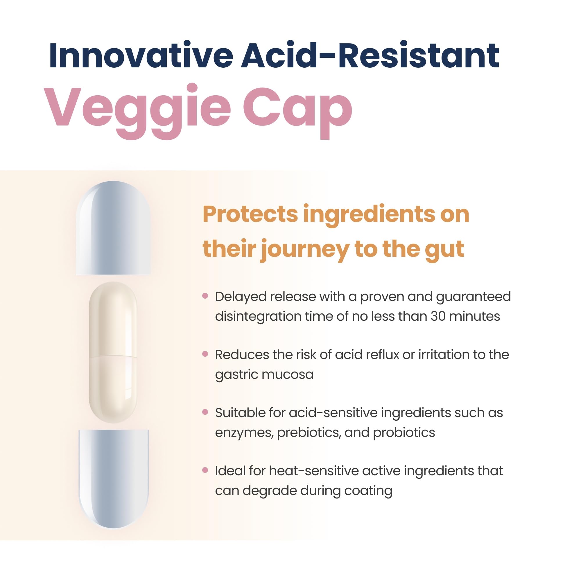 Beautycore cápsula vegetal resistente al ácido para absorción óptima