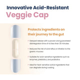 Beautycore cápsula vegetal resistente al ácido para absorción óptima