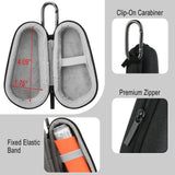 Estuche Beautyflier con cremallera rápida para inhalador, acceso seguro en cualquier salida.