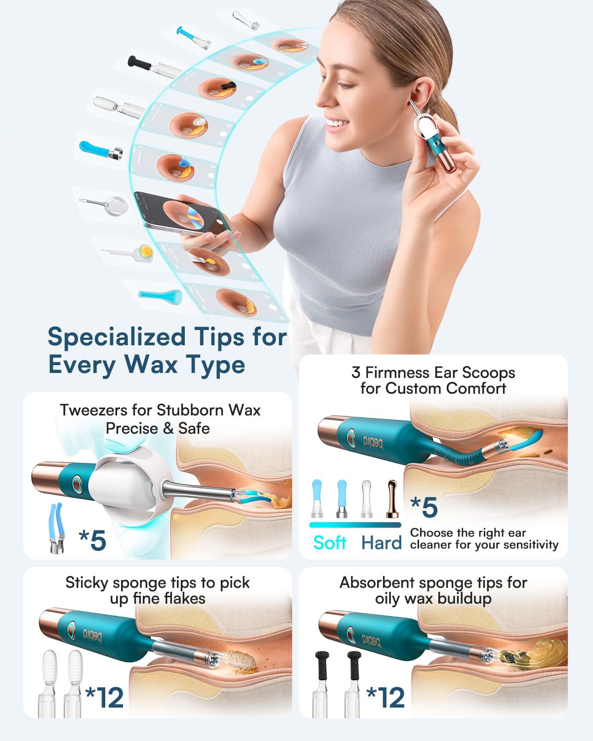 BEBIRD Earsight Ultra entrega gotas auditivas con guía visual.