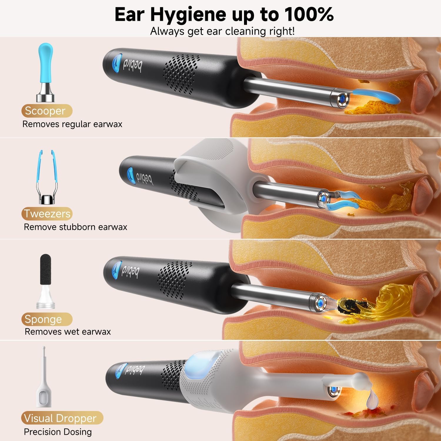 BEBIRD R1 Ultra pinzas sensibles para retirar cerumen sin irritar
