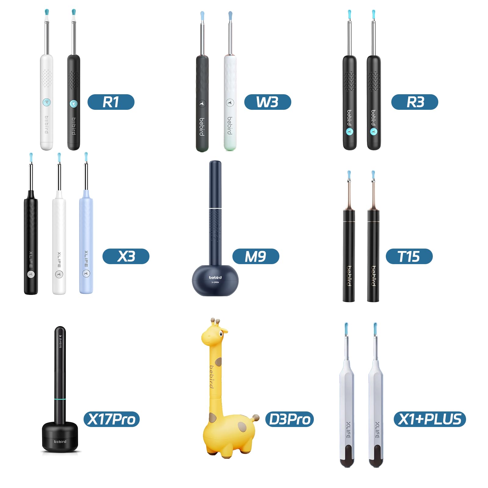BEBIRD resistencia al agua, tapas de silicona aptas para entornos húmedos.