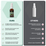BEE & YOU Etiqueta limpia sin OGM ni gluten.