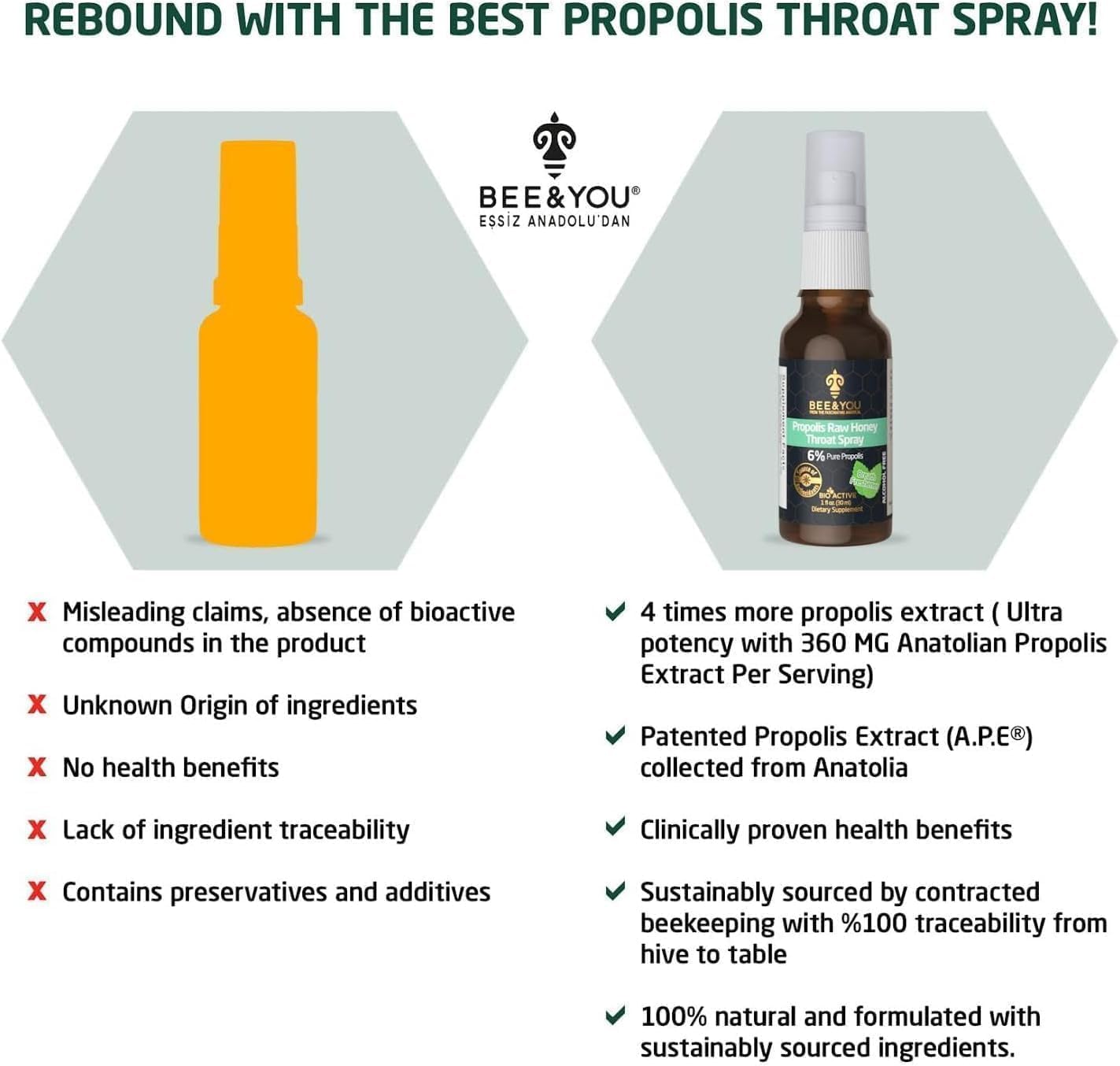 Bee & You spray libre de gluten: compatible con dietas.