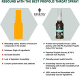 Bee & You spray libre de gluten: compatible con dietas.