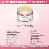 Propóleos y cera de abejas en BeeFriendly cuidan la piel