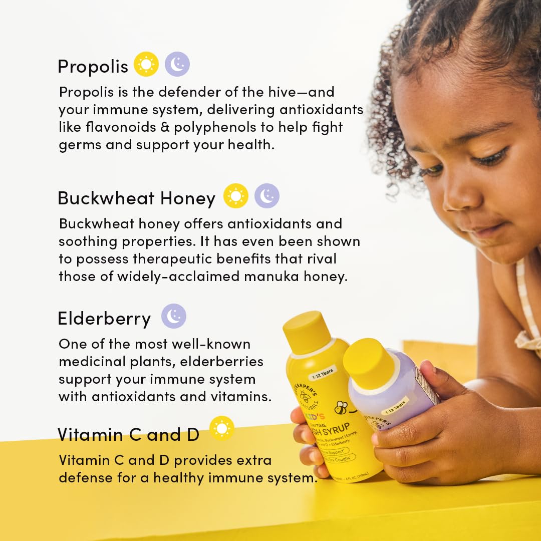 Pack de dos frascos Beekeeper's Naturals para toda la familia.