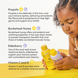 Pack de dos frascos Beekeeper's Naturals para toda la familia.