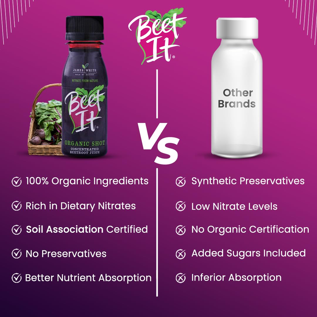 BEET IT Circulation: limón natural, sabor refrescante y nitratos vegetales