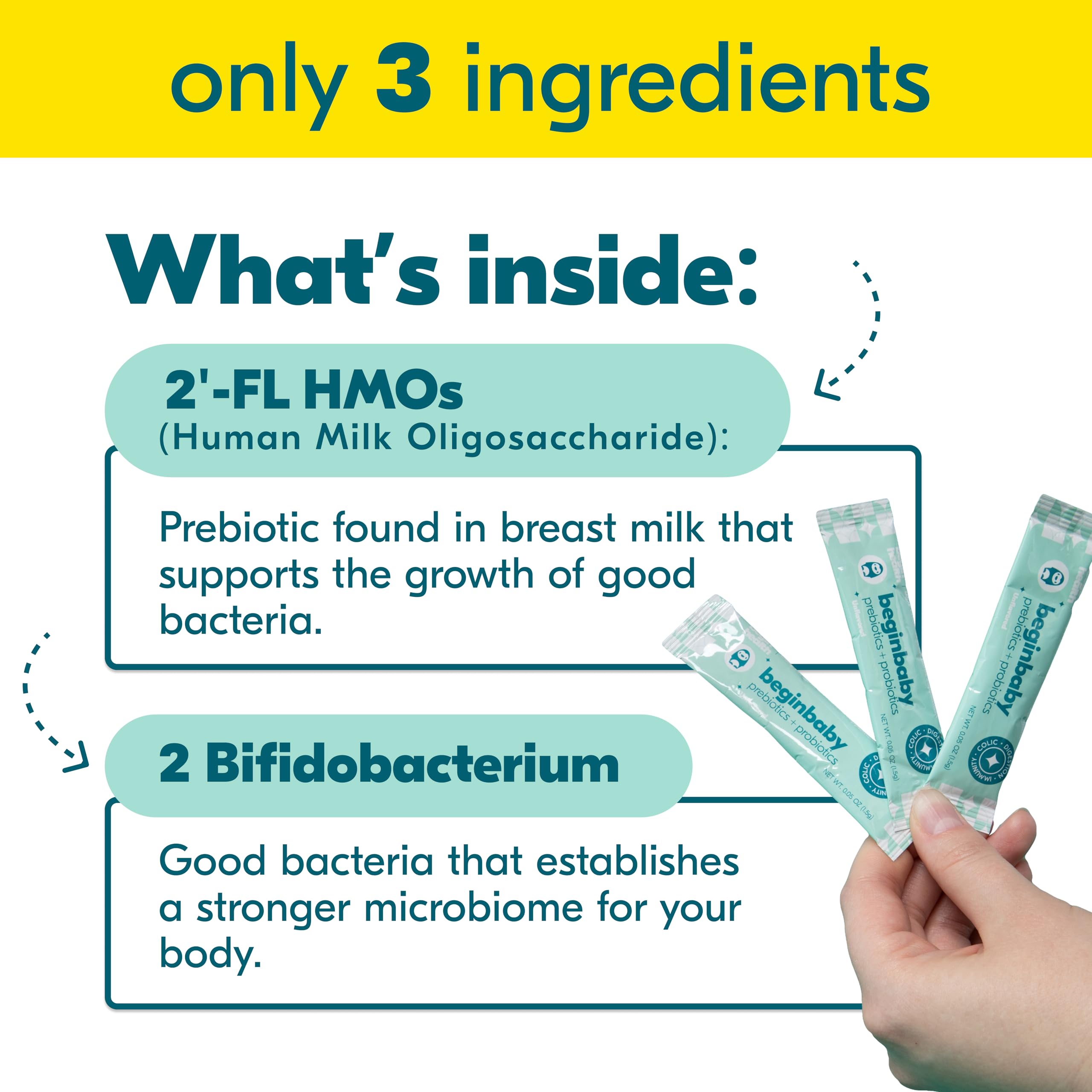 BeginHealth BeginBaby: Bifidobacterium lactis para apoyo digestivo suave.