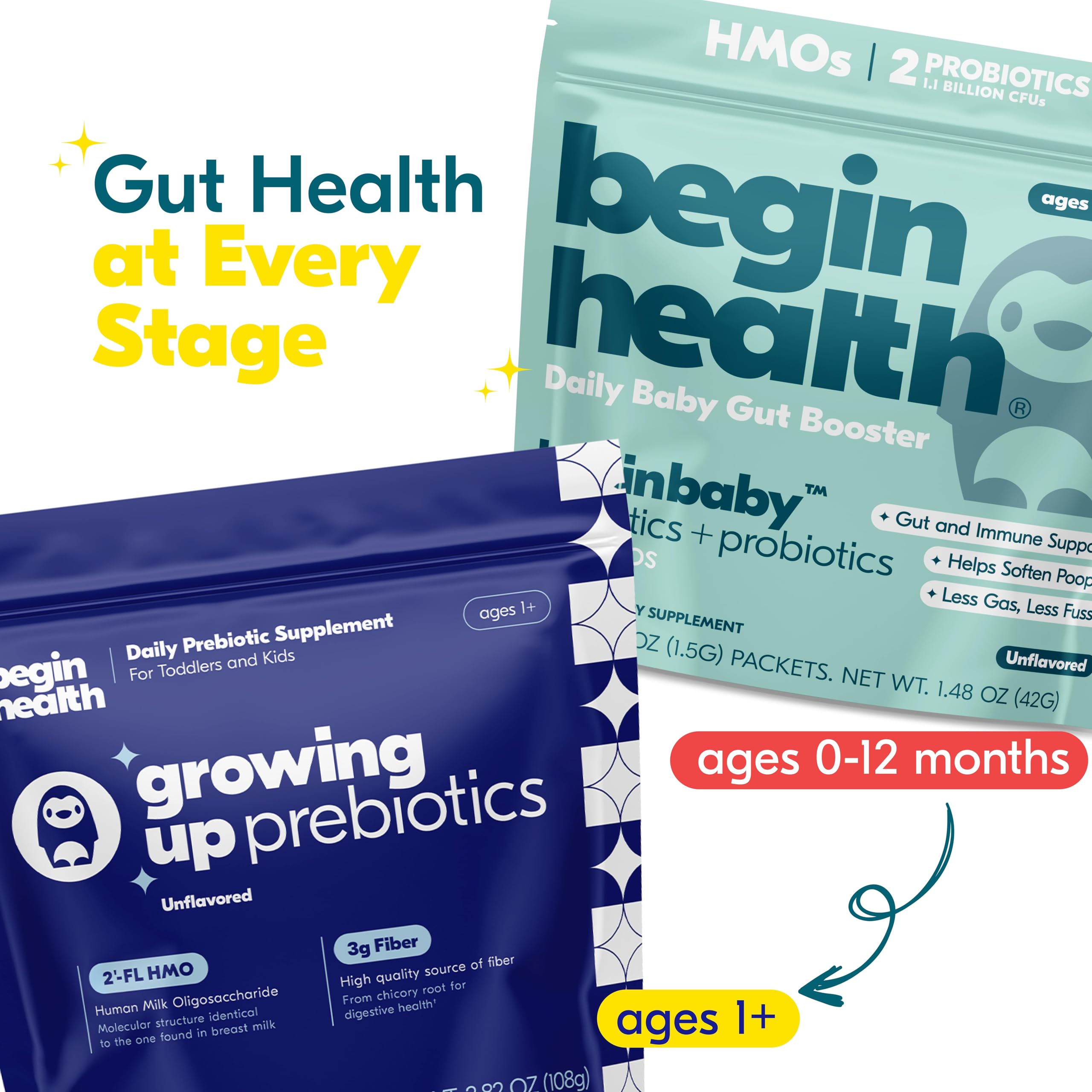 BeginHealth BeginBaby: polvo sin sabor para una integración sencilla.