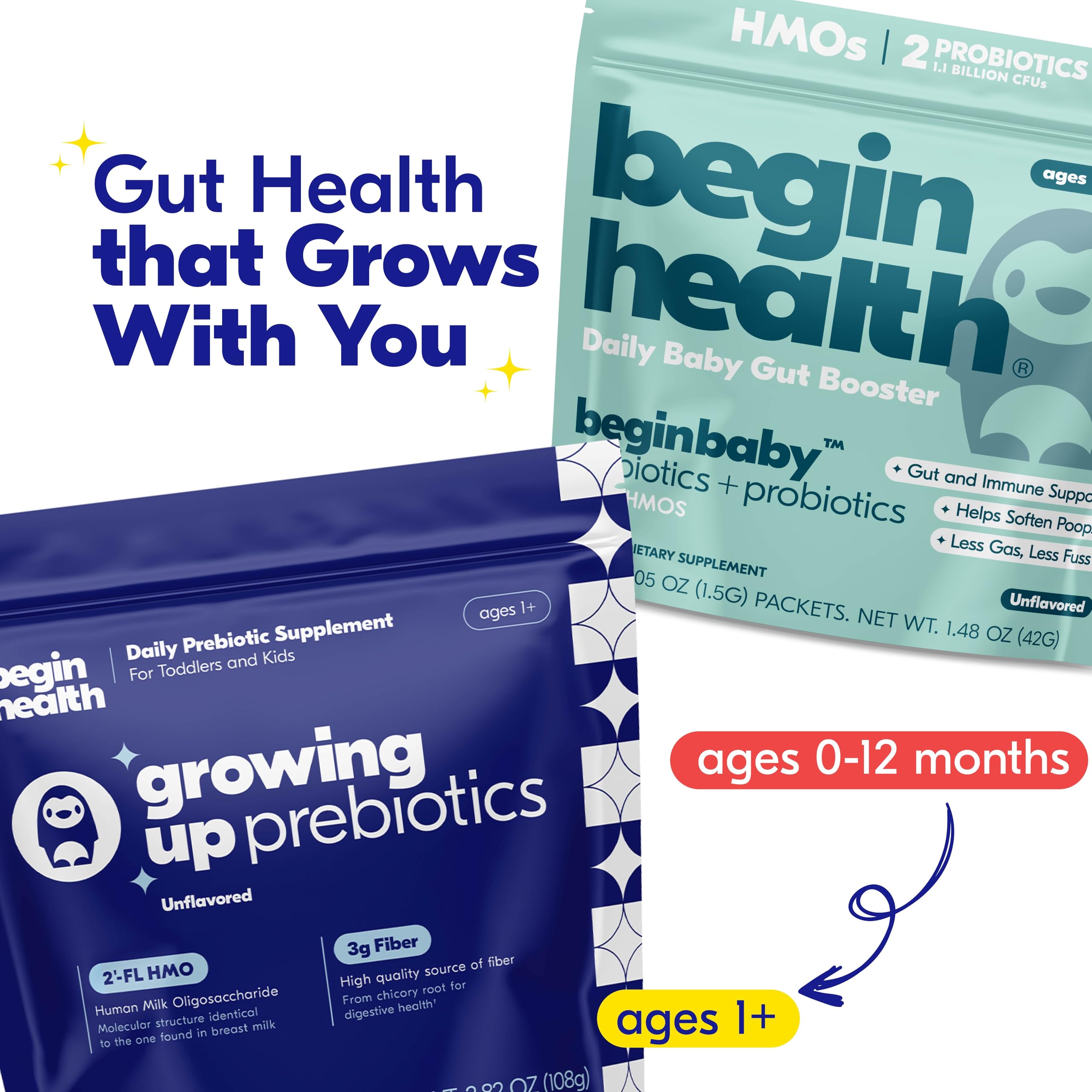 Begin Health Growing Up Prebiotics, aprobado por pediatra para uso diario