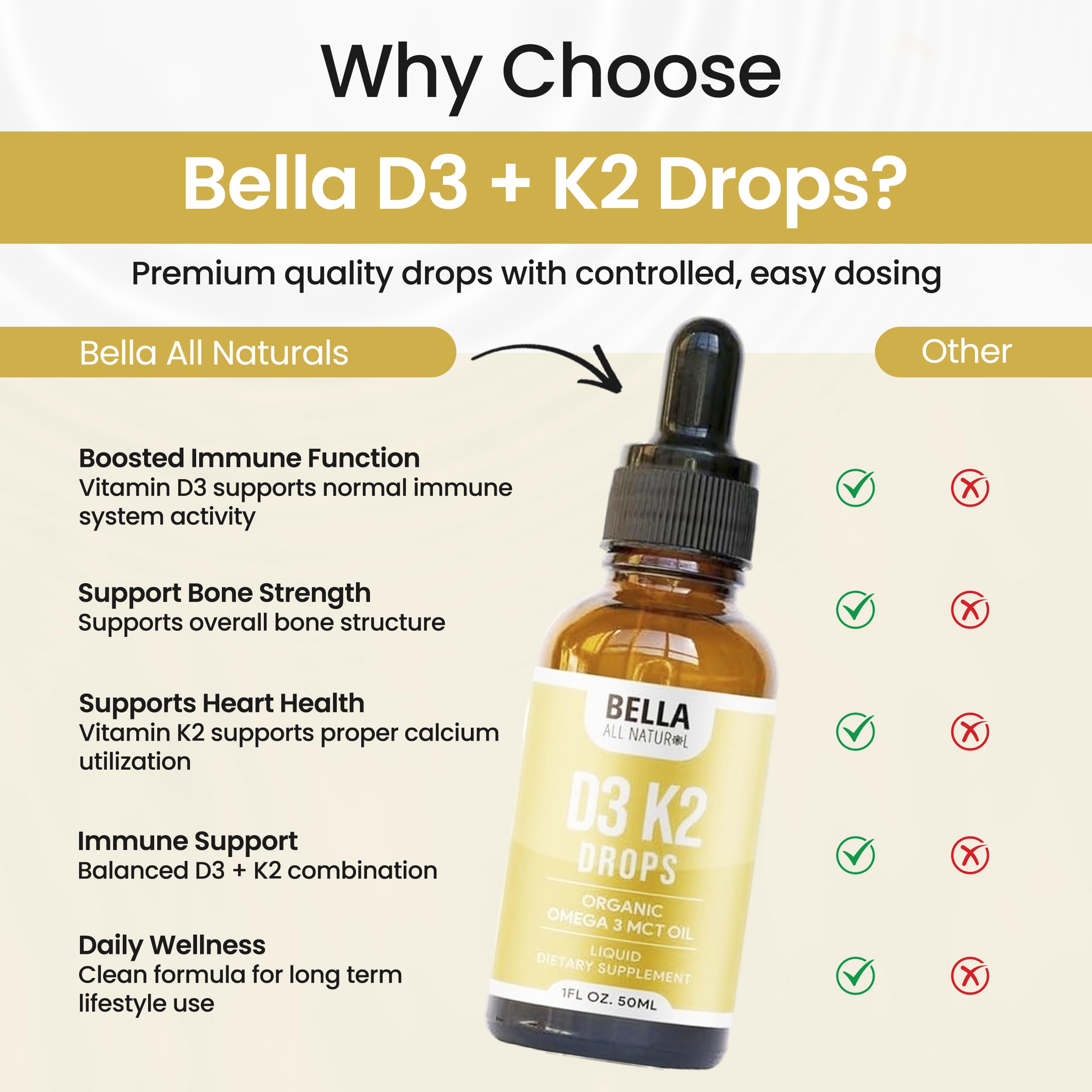 Formato líquido sin sabor de Bella All Natural ideal para mezclar.