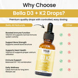 Formato líquido sin sabor de Bella All Natural ideal para mezclar.