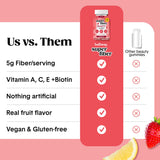 Bellway Gomitas Fibra Beauty: ingredientes limpios con biotina y vitaminas.