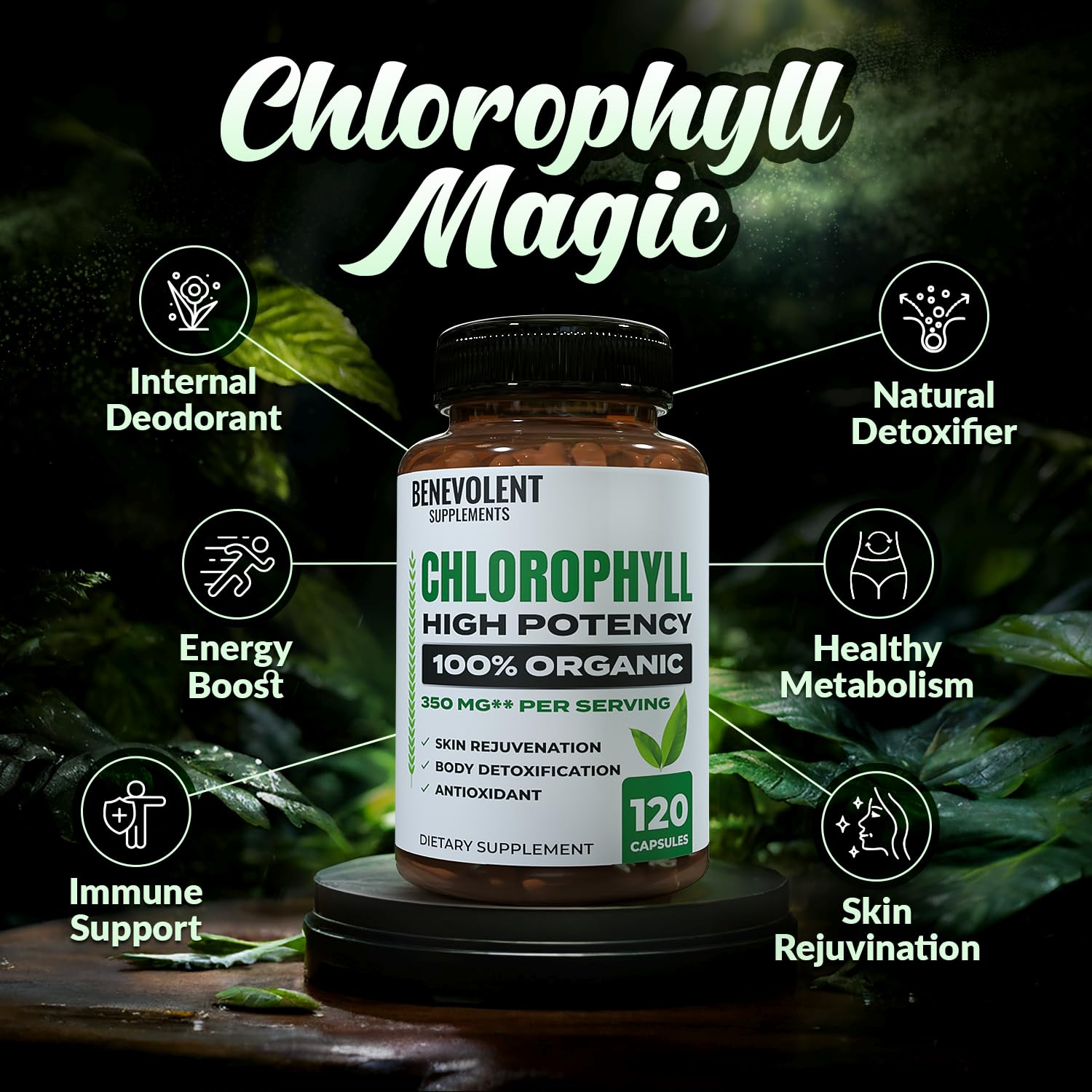 Benevolent Nourishment frasco de cápsulas clorofila 350mg, apoyo a la inmunidad diaria.