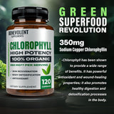 Benevolent Nourishment cápsulas clorofila 350mg, formato fácil para deporte y entrenamiento.