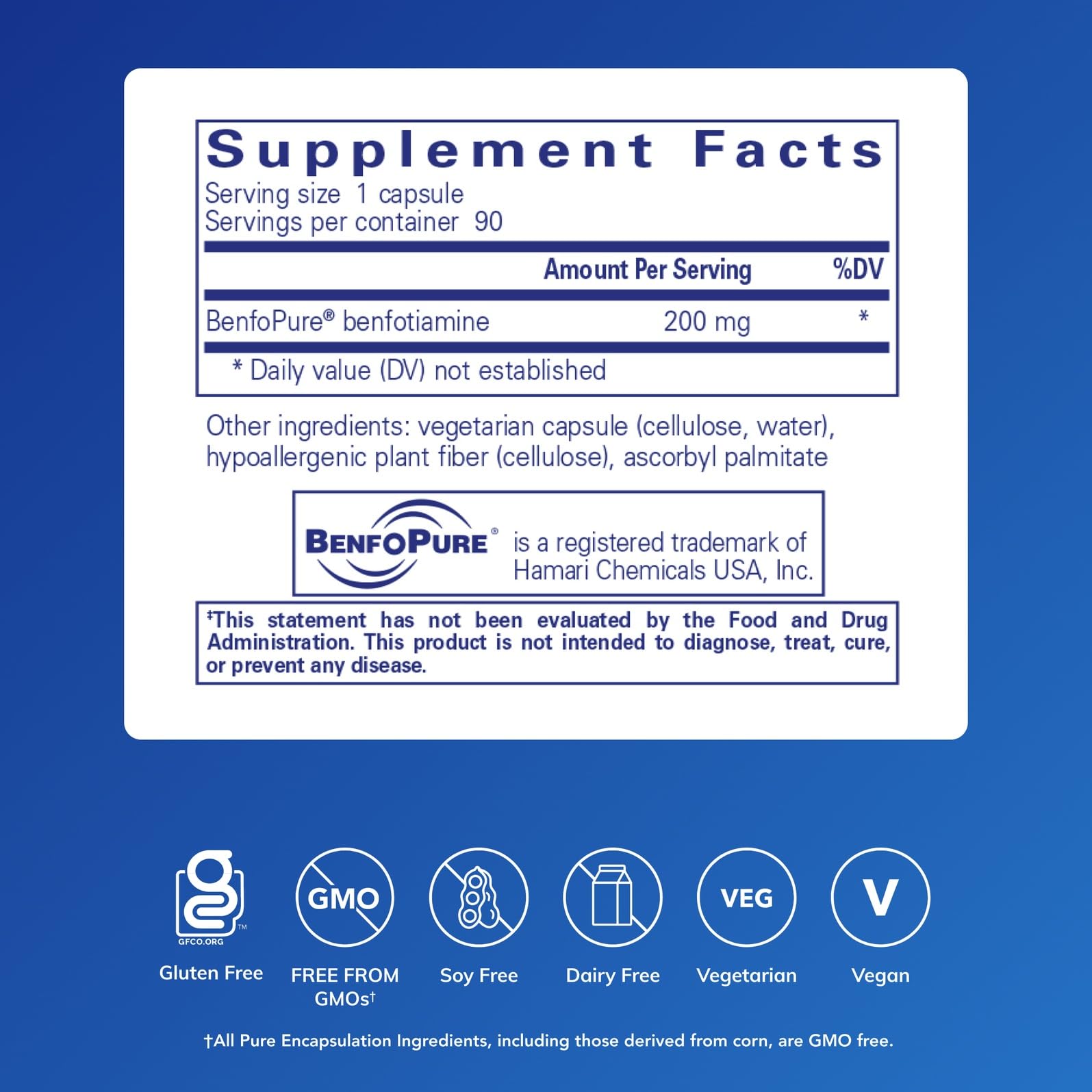 Benfotiamine 200 mg capsule closeup emphasizes potency for energy metabolism.
