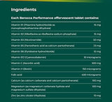 Berocca Naranja: preparación rápida de bebida en vaso para la rutina diaria