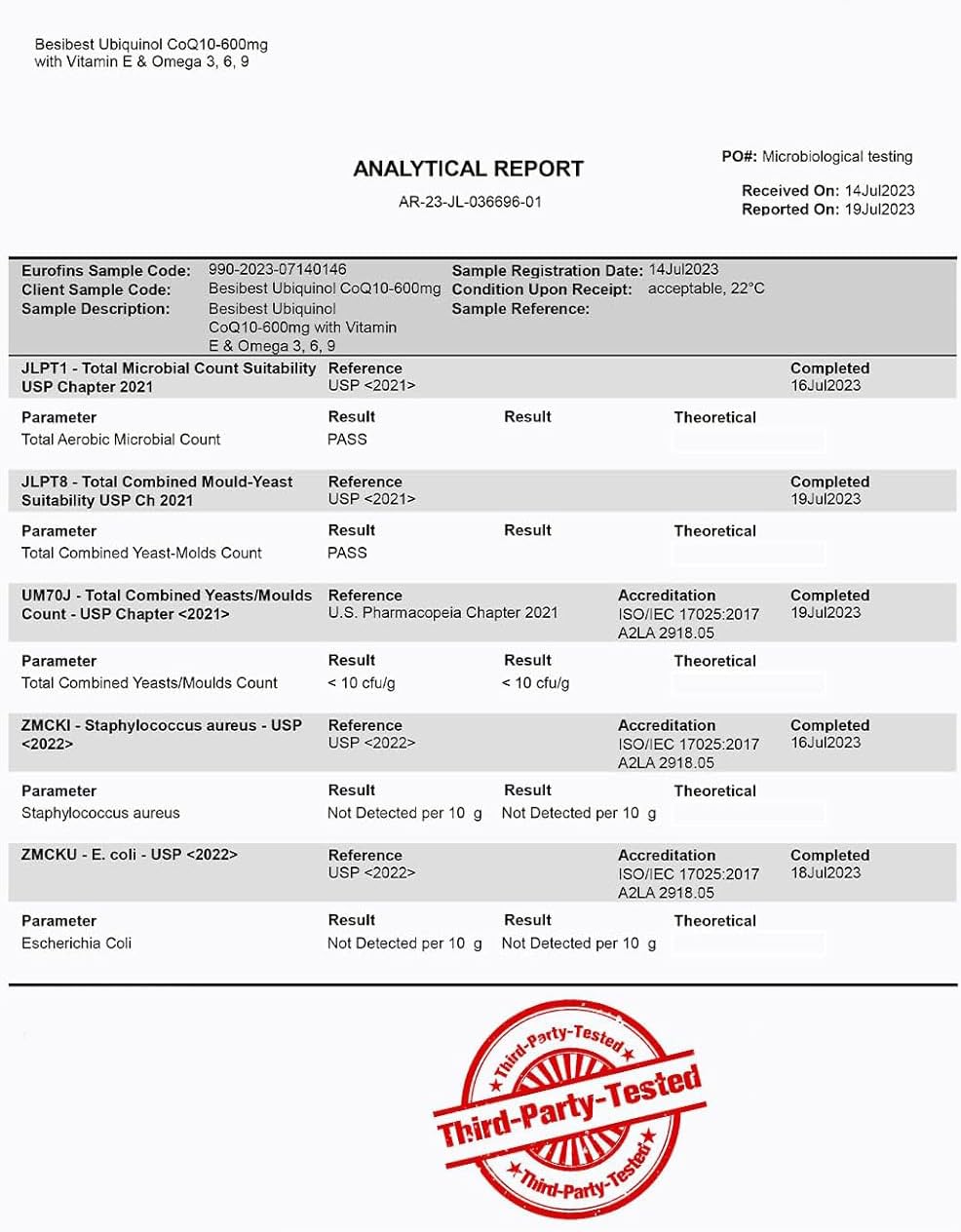 Besibest coq10 ubiquinol omega3-6-9: cápsula suave con ácidos grasos beneficiosos.
