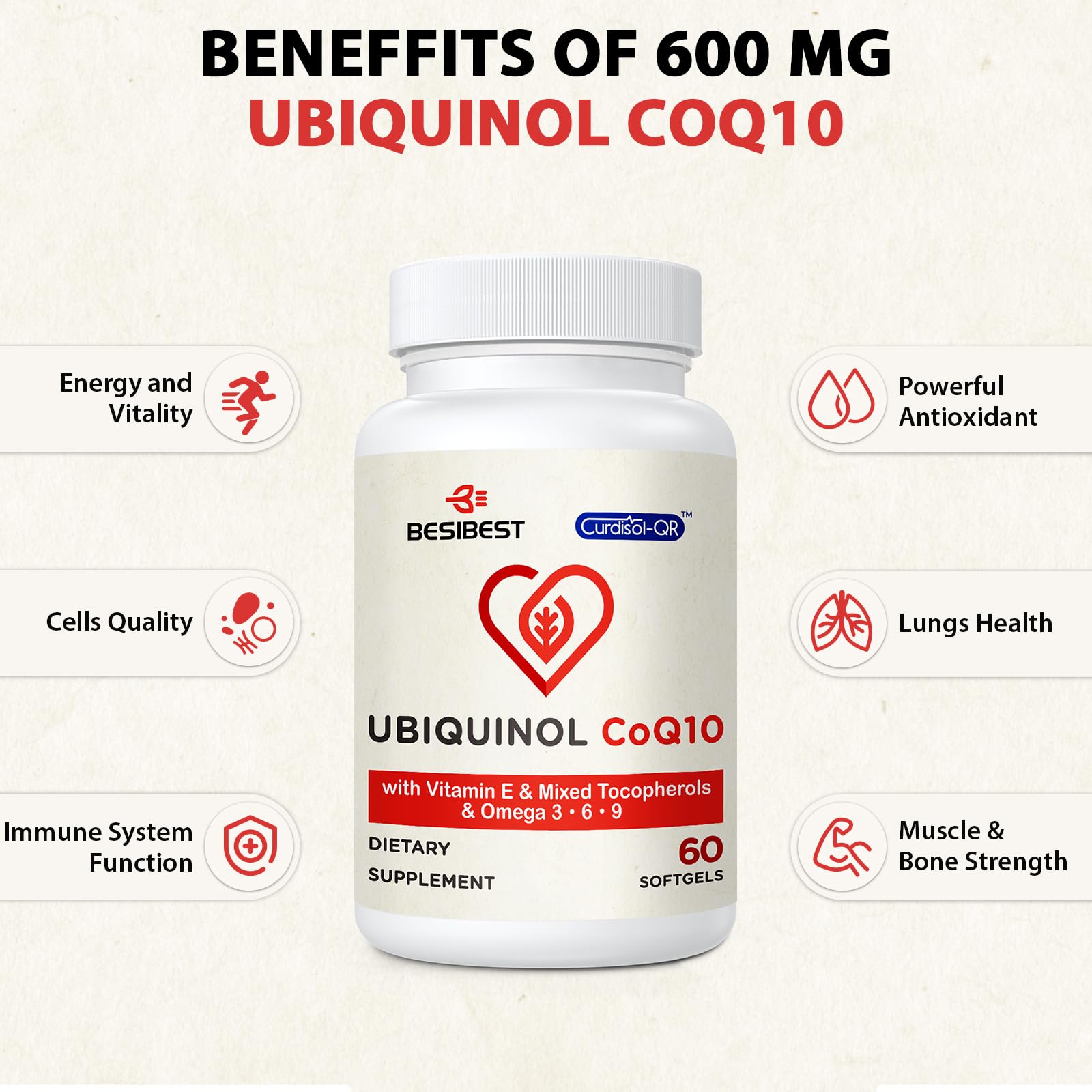 Besibest Ubiquinol 600mg Softgel libre de gluten para dietas específicas