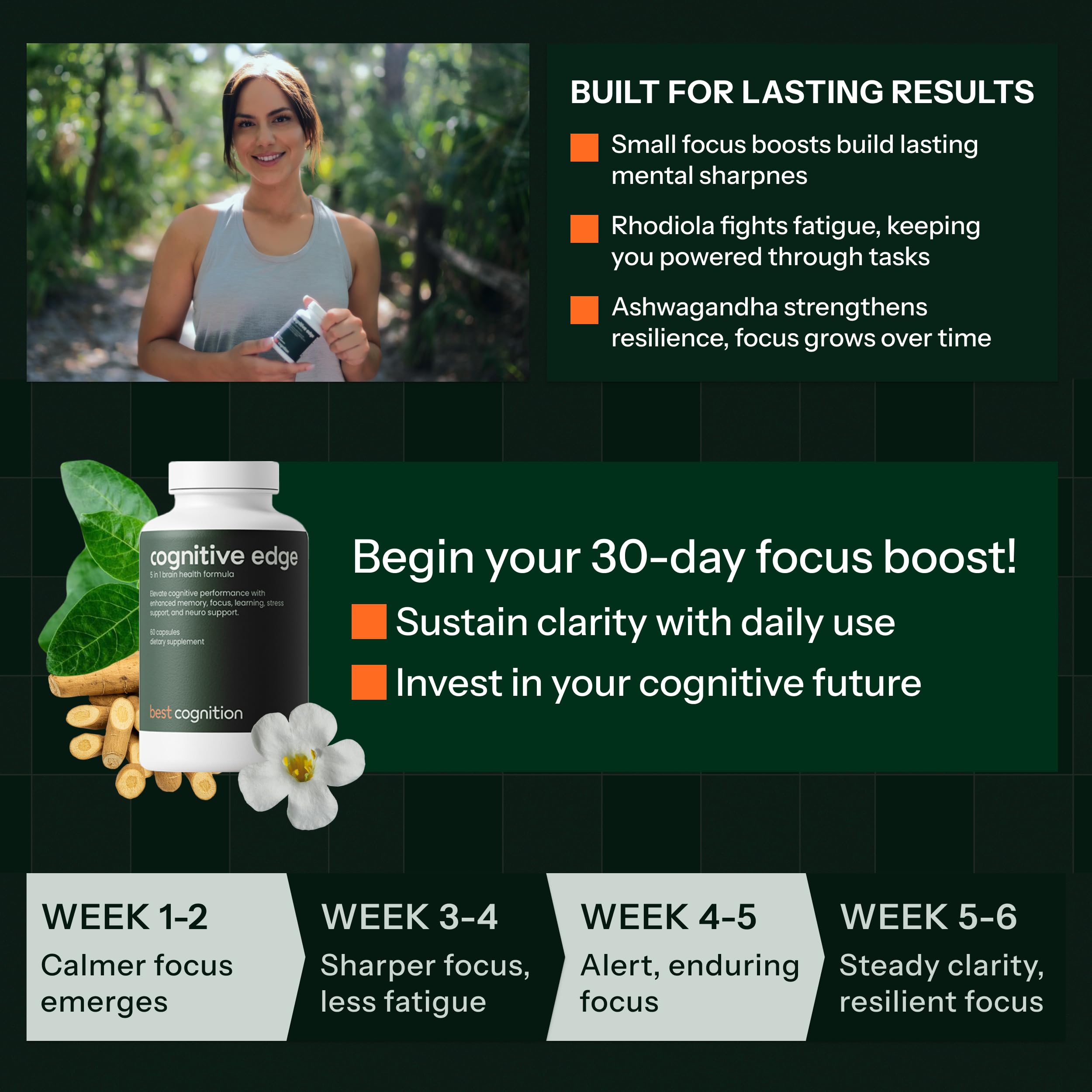 BEST COGNITION Cognitive Edge: etiqueta detalle mostrando ingredientes naturales clave.