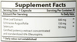 Capsulas blancas Best Naturals dispuestas lista para consumo diario.