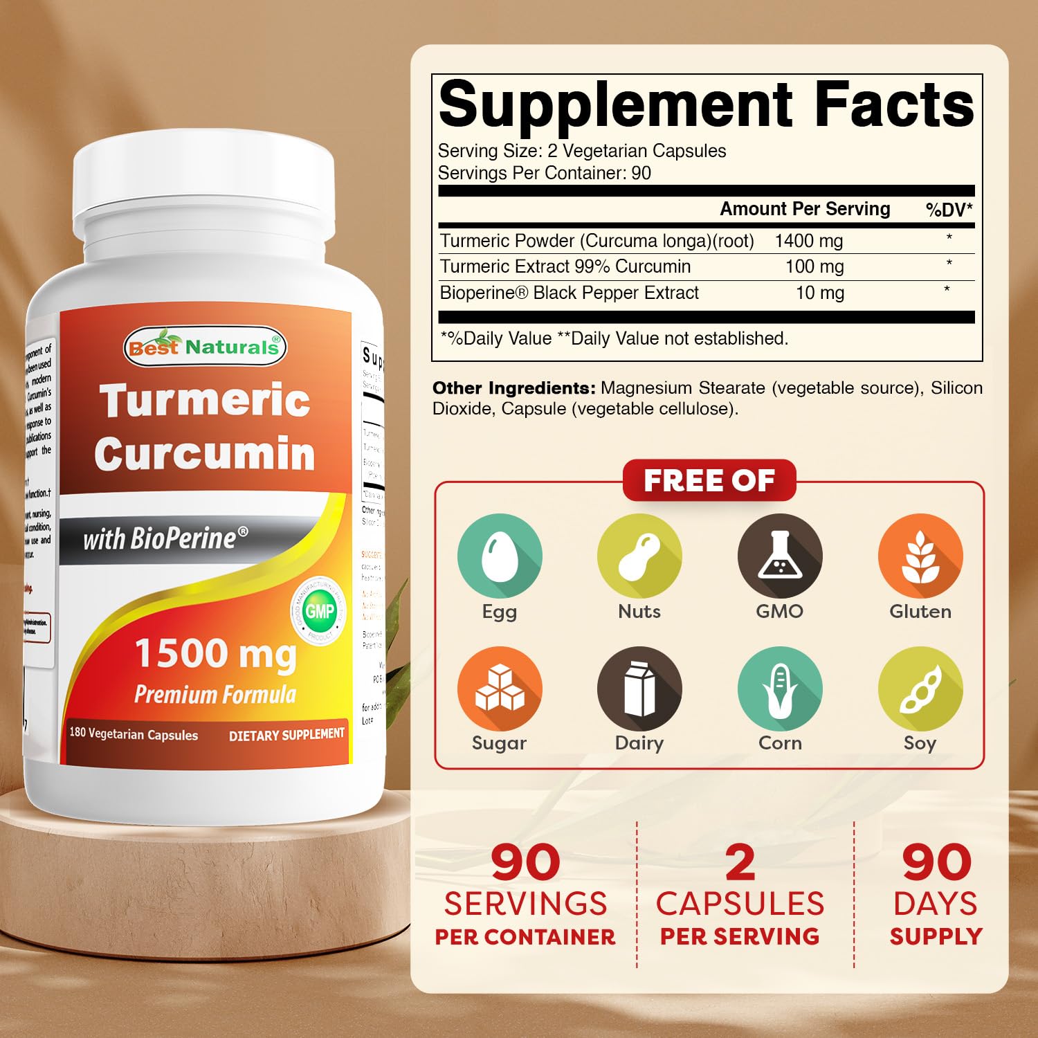 Best Naturals Turmeric Curcumin etiqueta frontal que destaca ingredientes y trazabilidad.