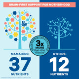 Best Nest Wellness Mama Bird Postnatal Multi: destacan DHA, colina y methylfolato entre los ingredientes.