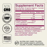Fortibone de BEST Supplements, etiqueta con beneficios y modo de uso.
