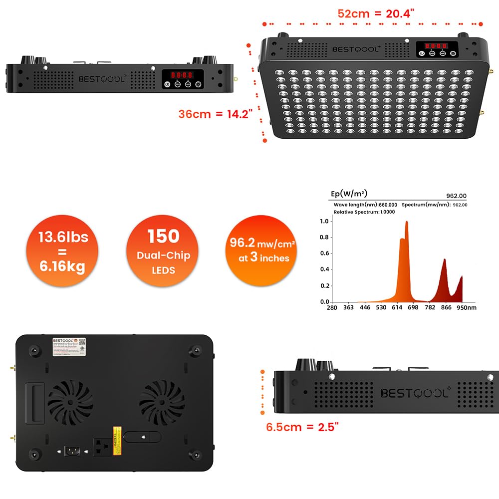 BestQool BQ150 uso doméstico cómodo y seguro