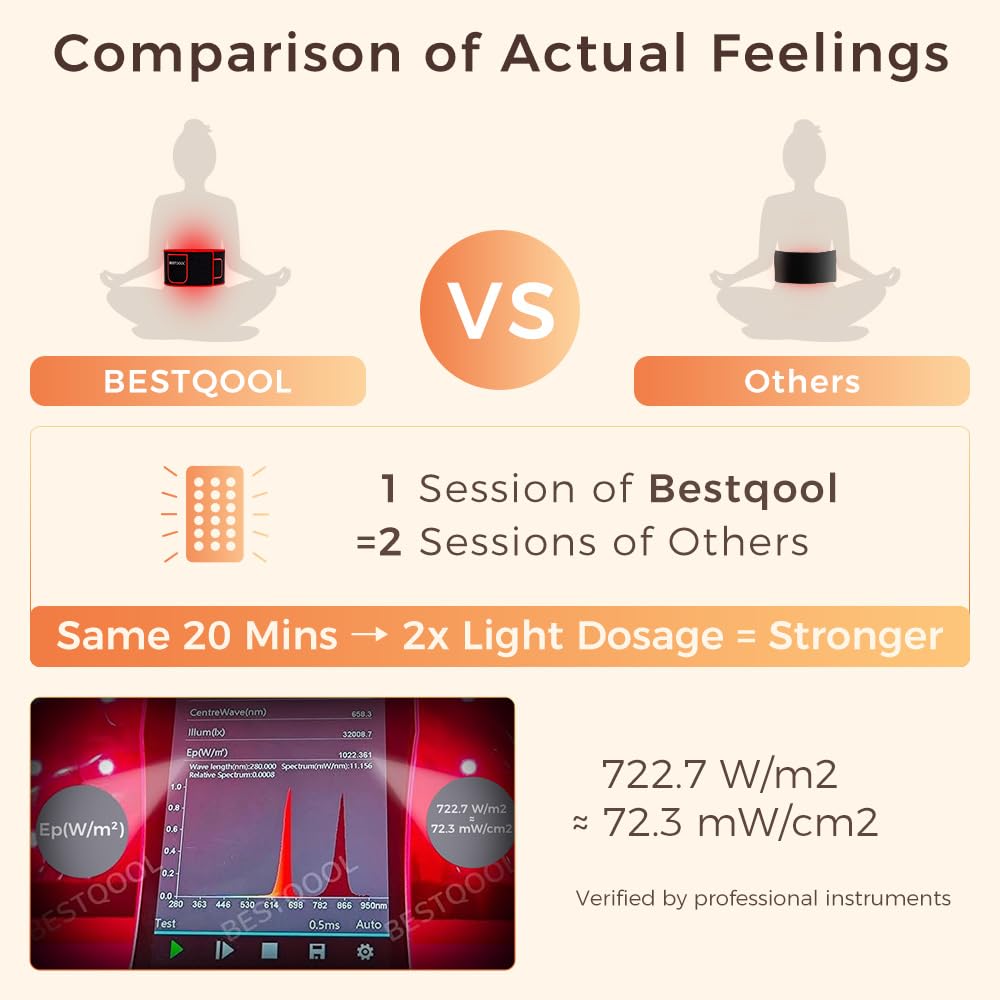 BestQool cinturon terapia luz roja espalda para relajación muscular.