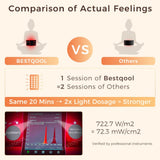 BestQool cinturon terapia luz roja espalda para relajación muscular.