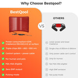BestQool control inteligente permite ajustar intensidad y temporizador
