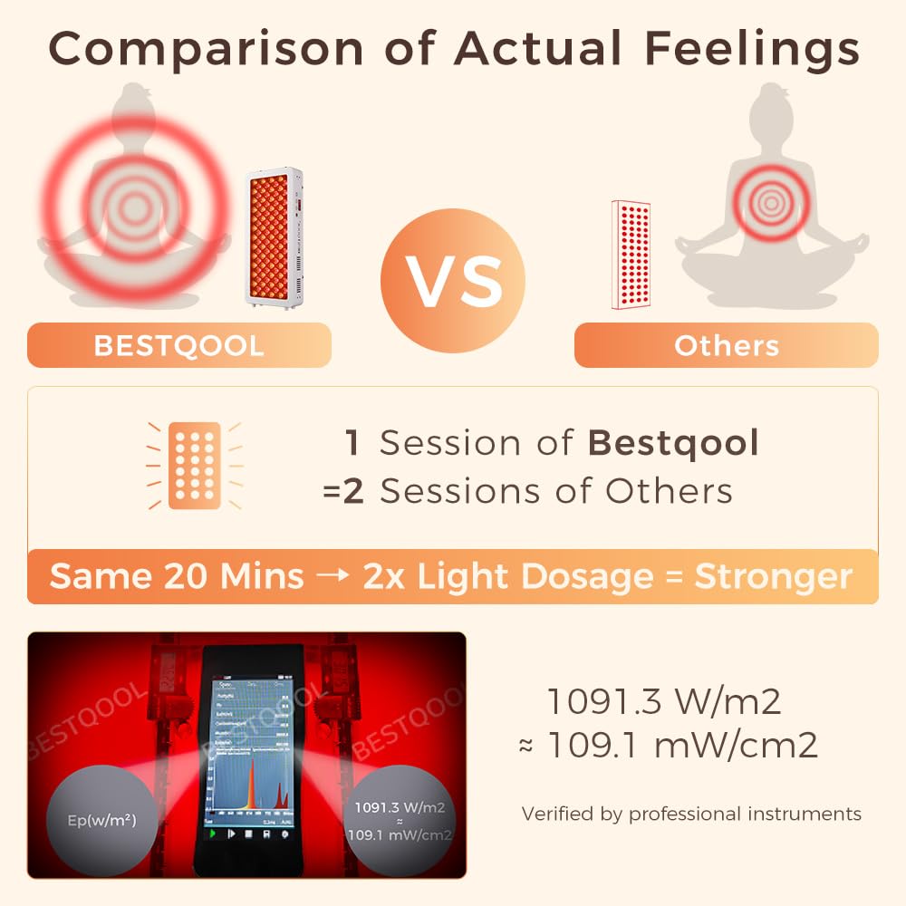 BestQool cuerpo iluminado por luz roja, ideal para uso en casa.