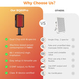 BestQool panel luz roja 60 diodos, uso acostado para relajación muscular.