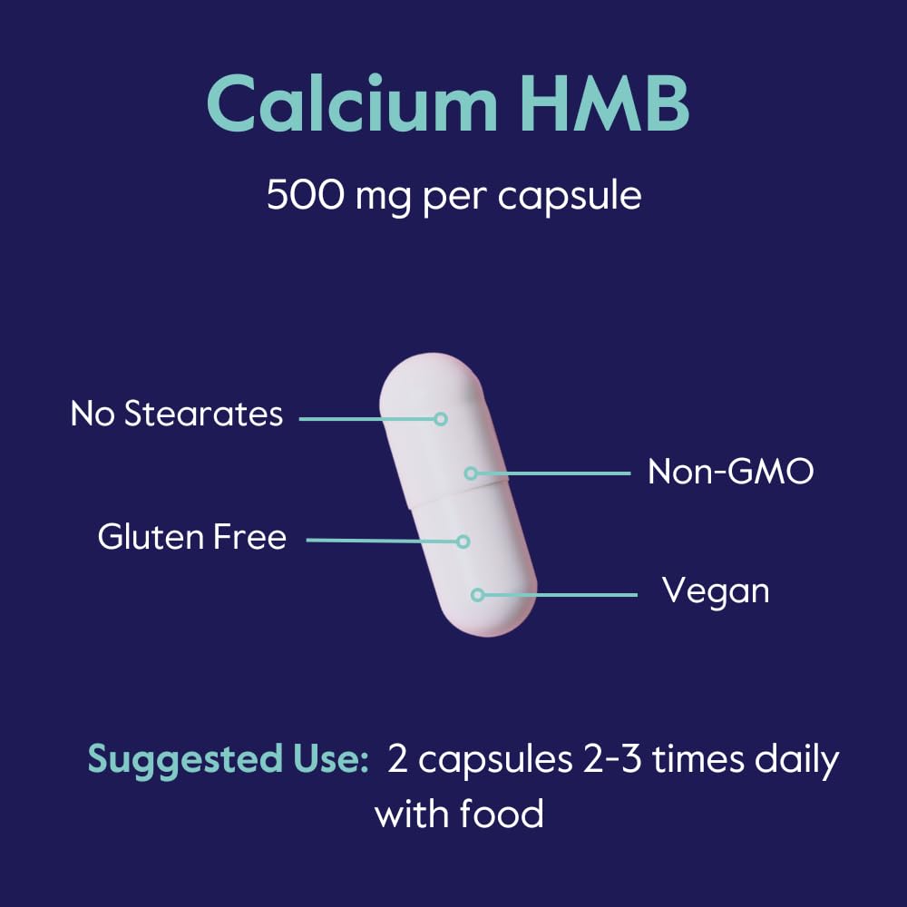 BESTVITE HMB 1000mg: garantía de calidad y pruebas de terceros
