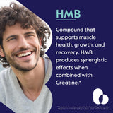 BESTVITE HMB 1000mg: soporte para la salud ósea