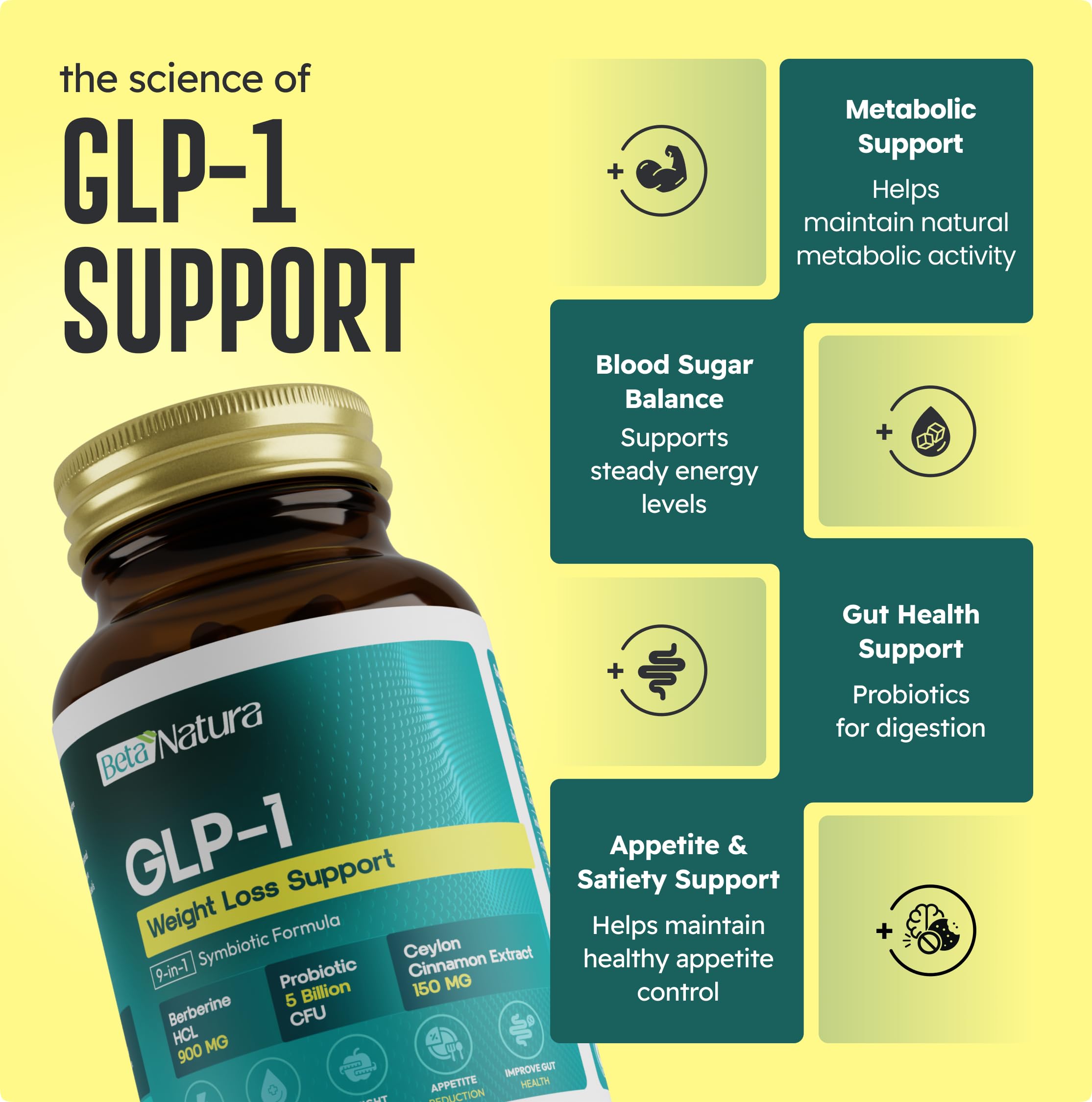BetaNatura GLP-1 Activate, frasco de cápsulas para uso diario