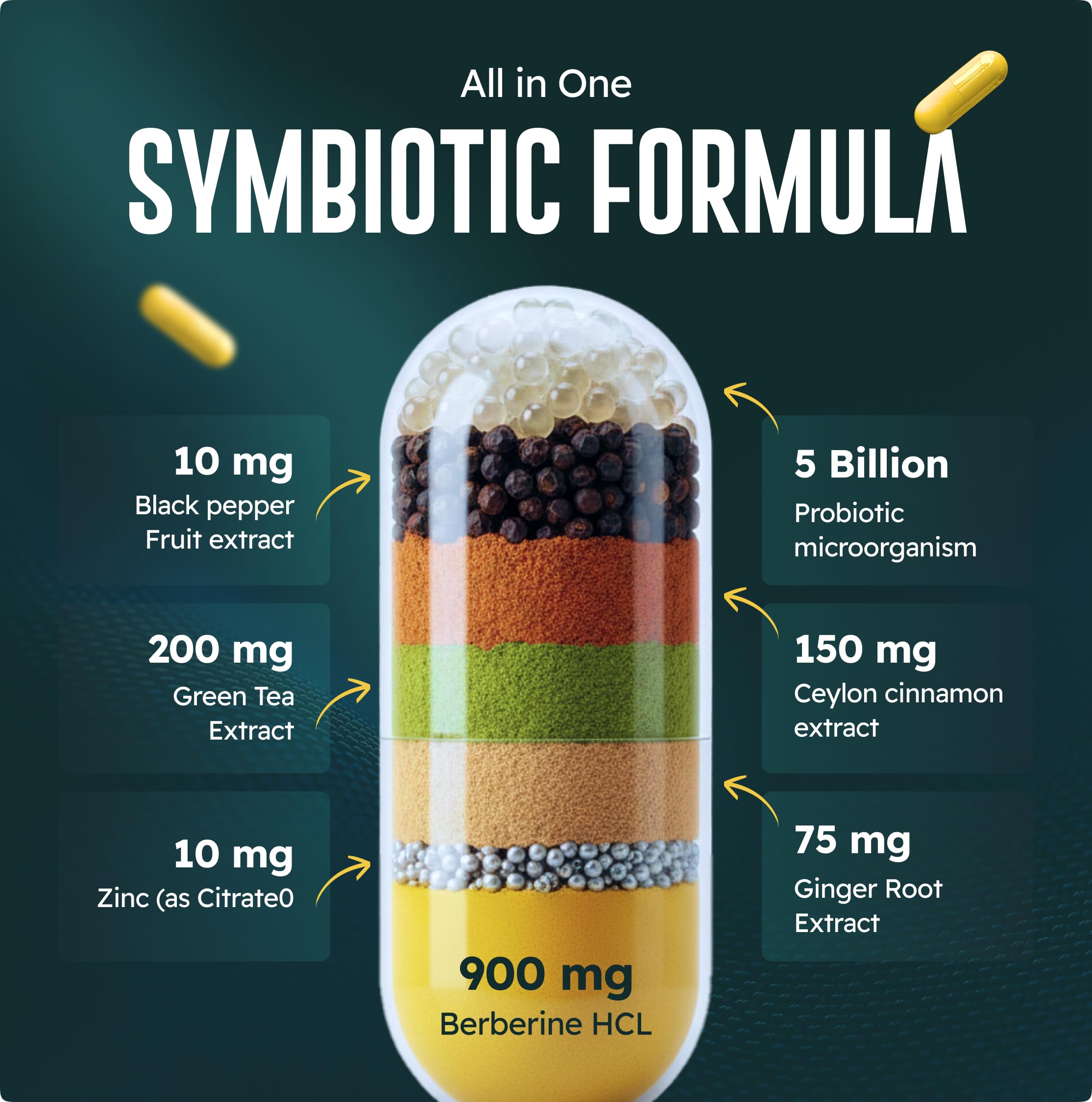 BetaNatura GLP-1 Activate, etiqueta de ingredientes clave para consulta