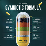 BetaNatura GLP-1 Activate, etiqueta de ingredientes clave para consulta