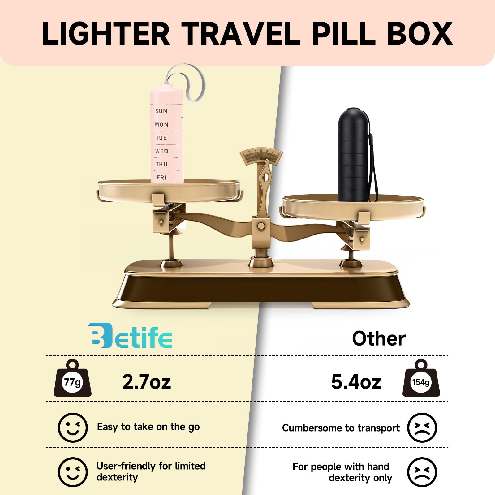 Betife capacidad 8 pastillas, compartimentos amplios para suplementos.
