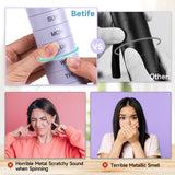Betife organizador, protección adecuada para tus esenciales de salud.