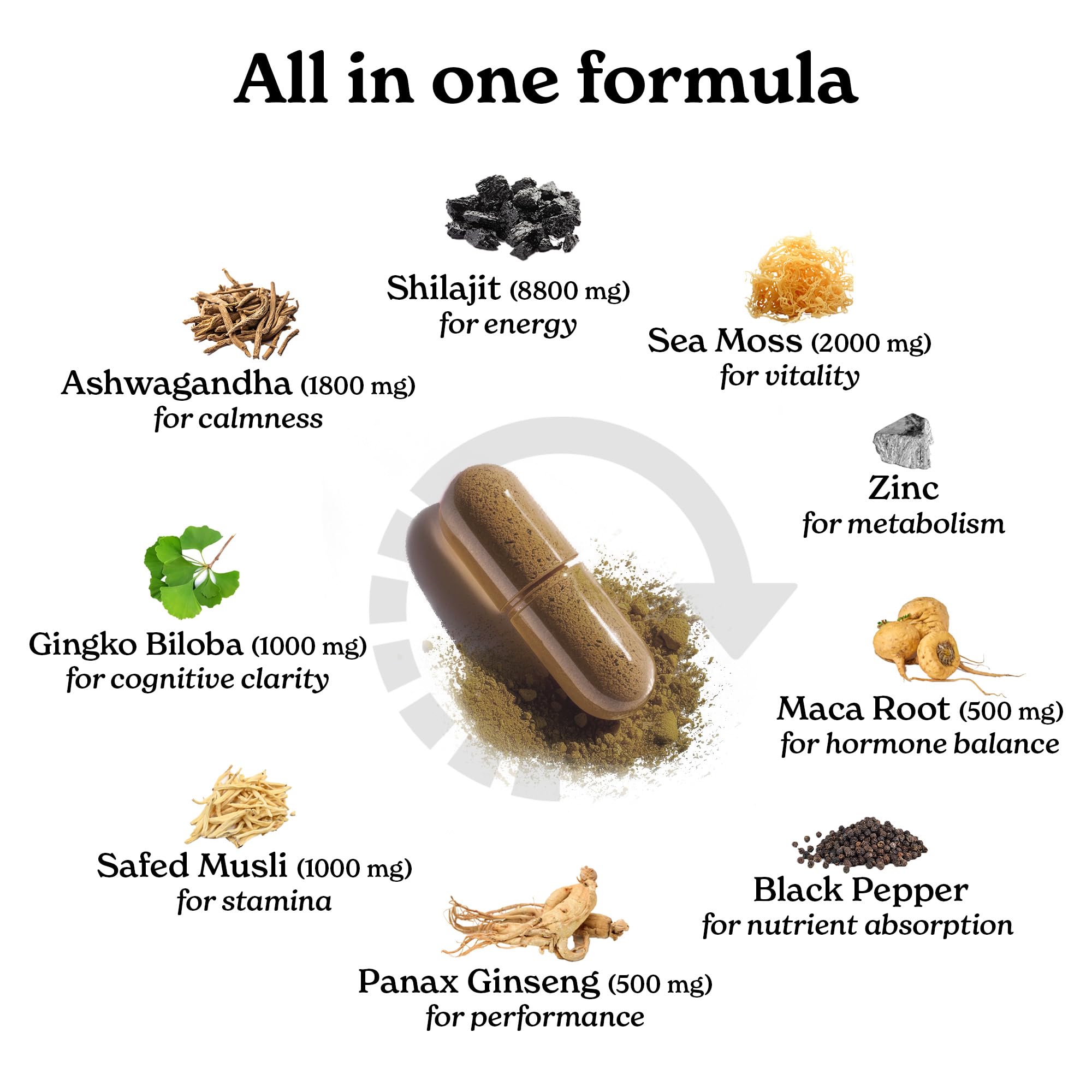 Better Alt Ashwagandha Panax Ginseng Maca en cápsulas para equilibrio y energía sostenida