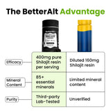 Gomitas Better Alt Shilajit, grado oro de potencia y calidad.