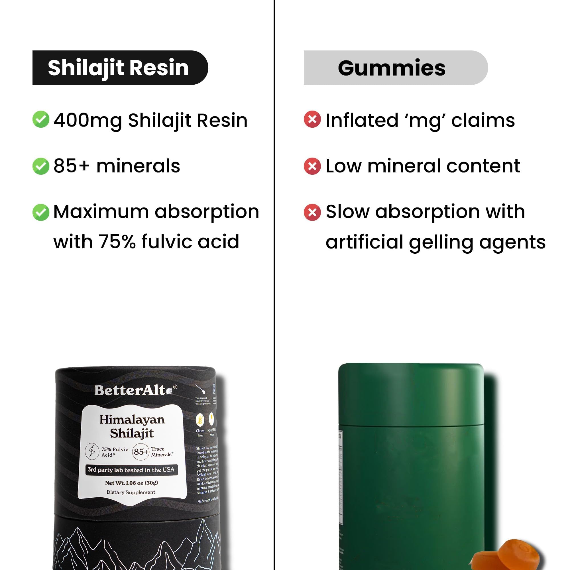 Better Alt resina Shilajit Himalayo: brillo natural que inspira confianza en la rutina.