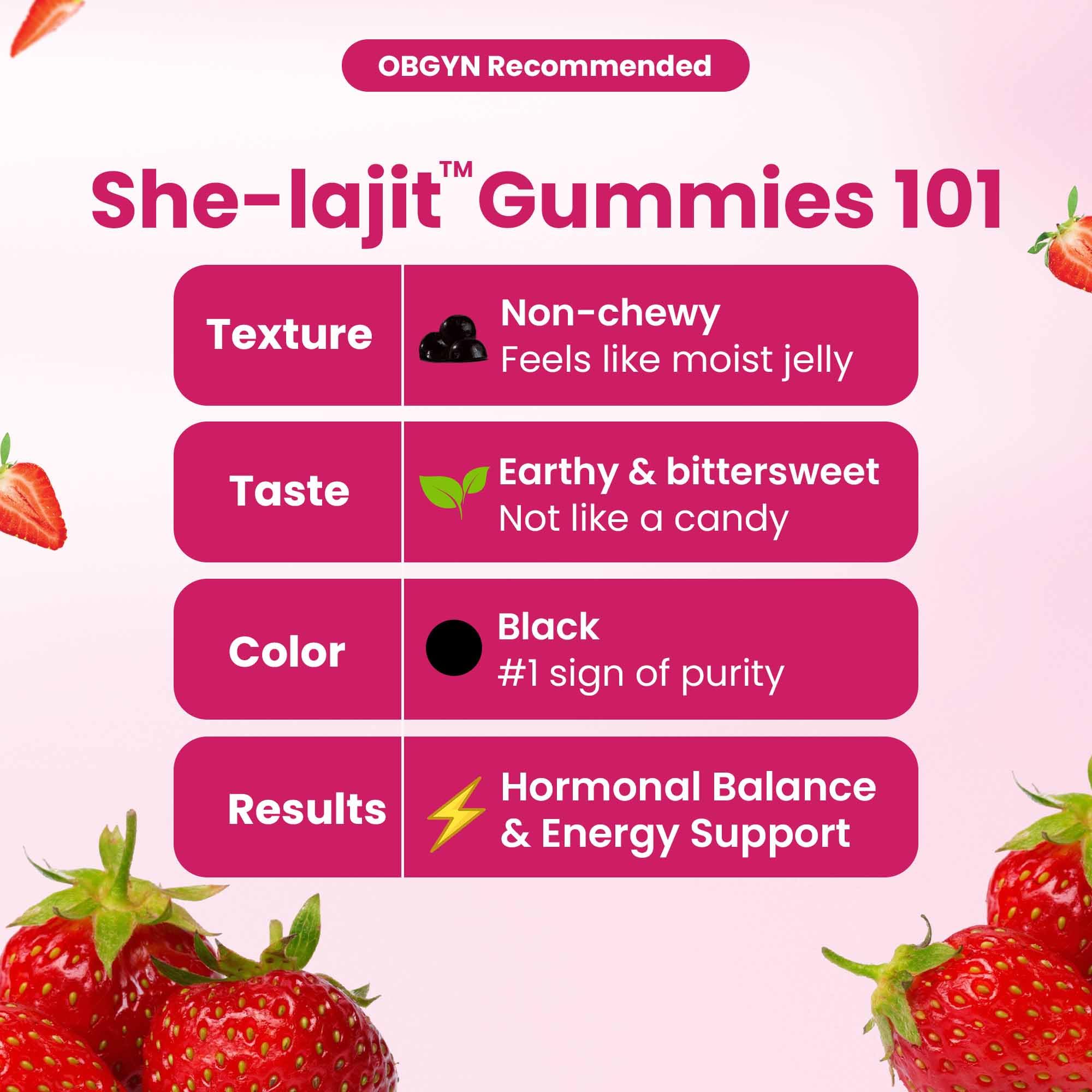 Better Alt SHE-Lajit Gomitas sabor fresa natural para paladar suave