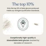 Better Way Health Beta Glucan 100 cápsulas con agua para tomar en ayunas.