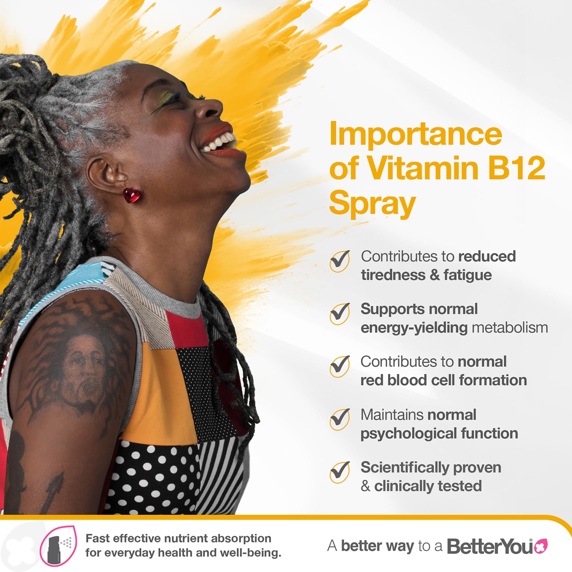 BetterYou B12 atomizador dosis, aplicación diaria fácil.