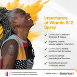 BetterYou B12 atomizador dosis, aplicación diaria fácil.